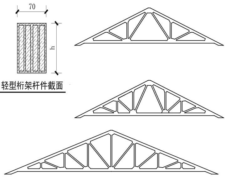 重磅：神奇的結(jié)構(gòu)誕生了！(圖5)