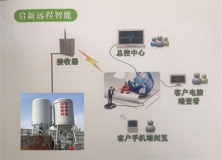 預拌砂漿行業(yè)的新星：互聯(lián)網(wǎng)+砂漿制造設(shè)備(圖1)