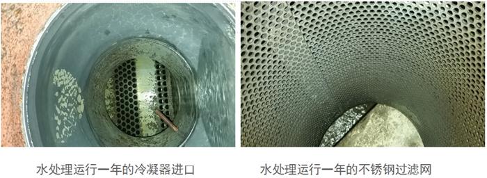 專業(yè)治理：中央空調(diào)【制冷效果差、費(fèi)電...】(圖2)