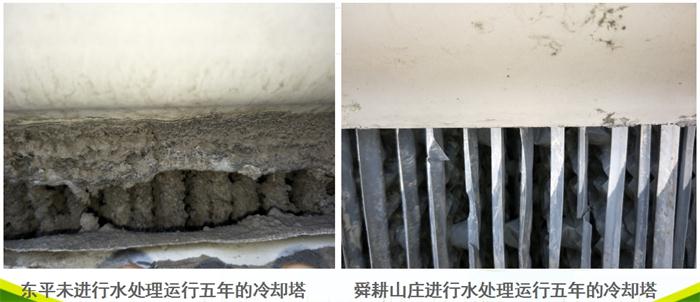 專業(yè)治理：中央空調(diào)【制冷效果差、費(fèi)電...】(圖5)