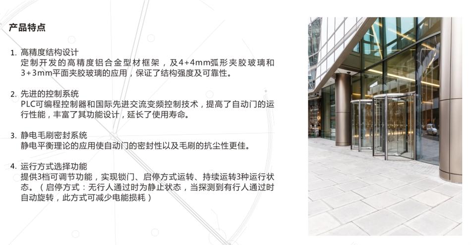 “水晶旋轉門”讓建筑、裝飾設計師更加自如！(圖3)
