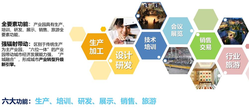 【建設產業(yè)園】一站式服務！(圖12)