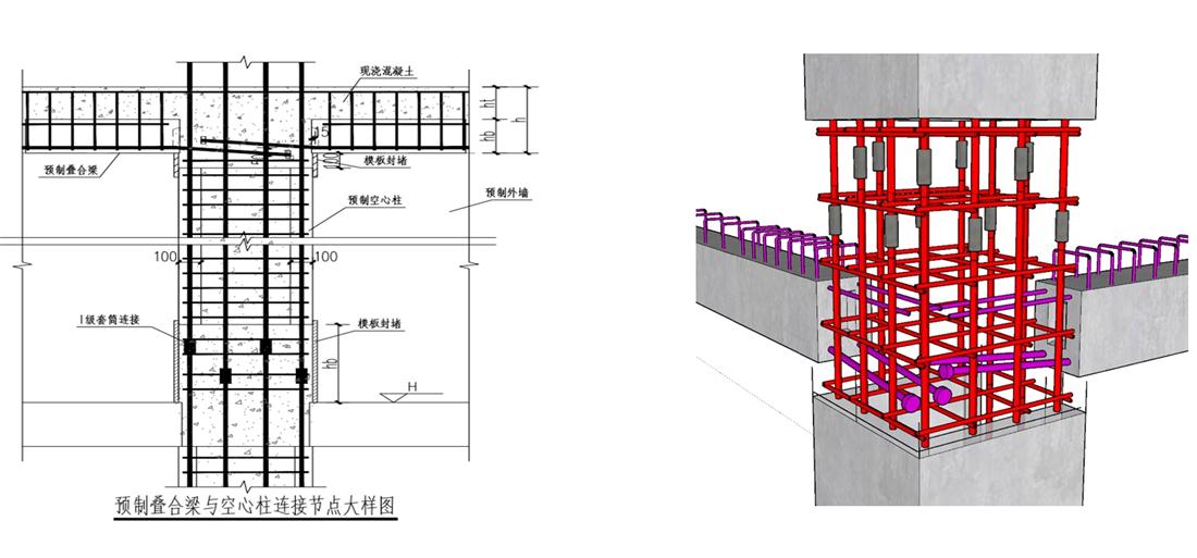 疊合柱+疊合墻：裝配式建筑建造新體系！(圖8)