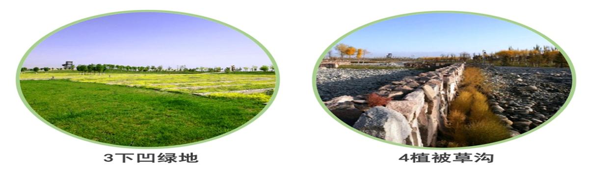 海綿城市的概念及建設(shè)“六”字方針！(圖3)