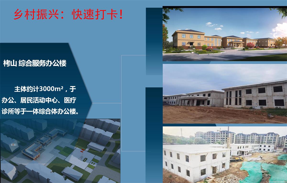 快速建房：打卡國(guó)內(nèi)、國(guó)外！(圖13)