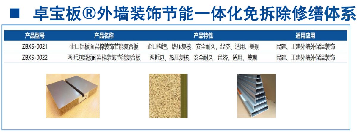 外墻一體化免拆除修繕兩個(gè)方案！(圖4)